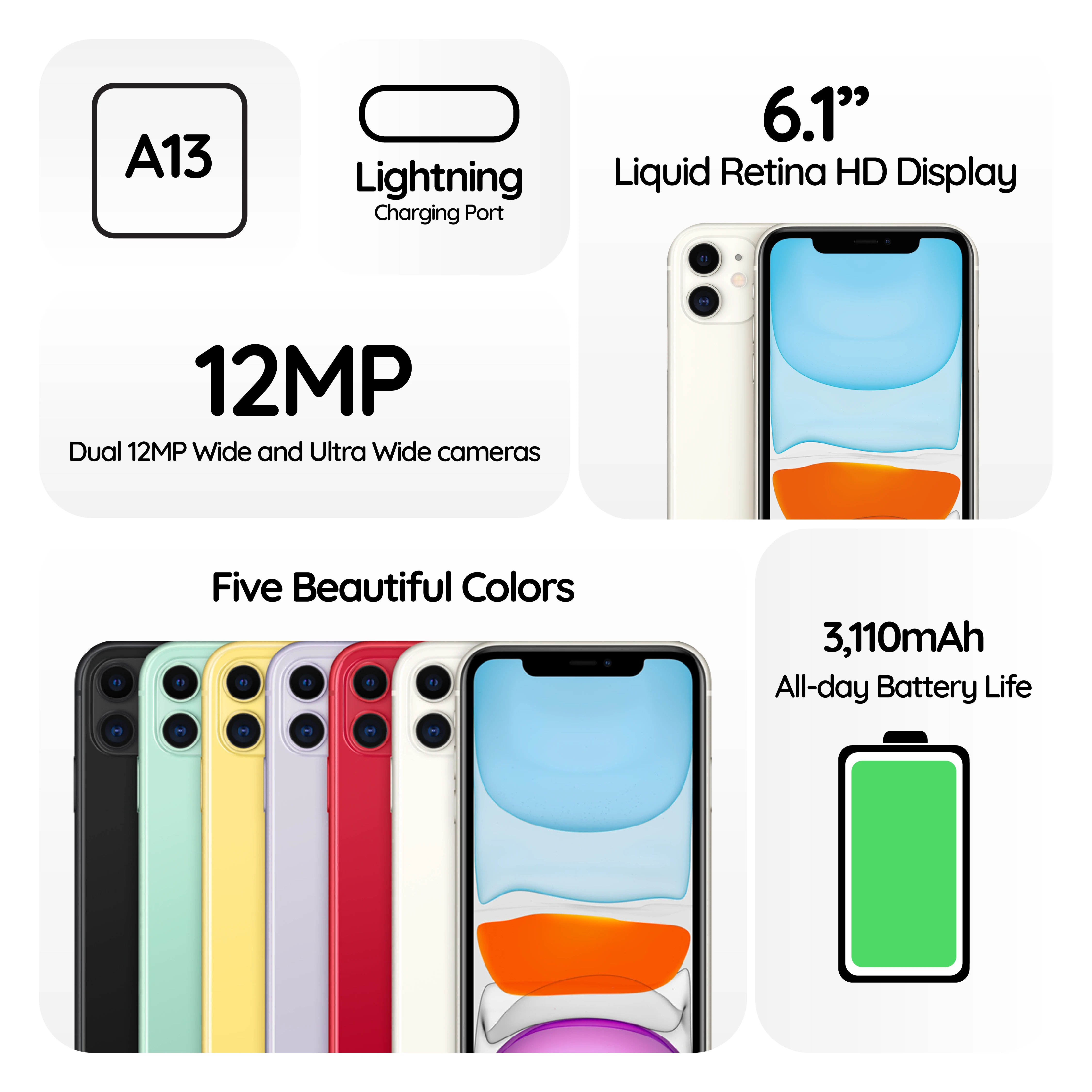 Used iPhone 11