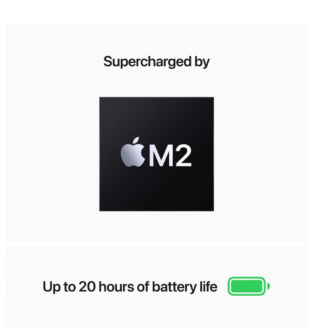 Used MacBook Pro 13" M2 2022